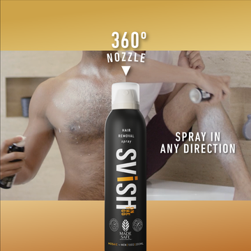 SVISH PERFORMANCE HYGIENE KIT FOR DUDES