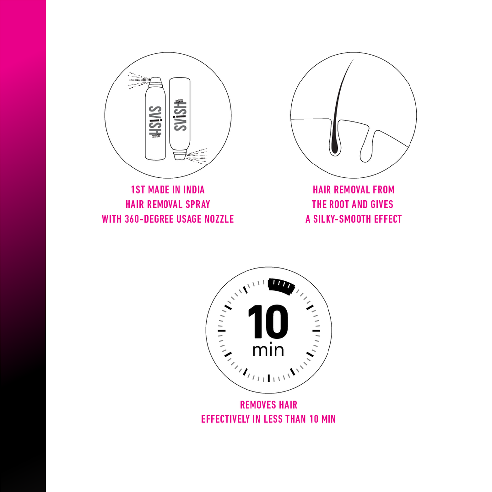 Effortless hair removal in minutes with Hair Removal Spray For Women